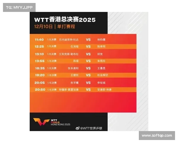 香港红磡体育馆举办WTT总决赛，总奖金提升至130万美元