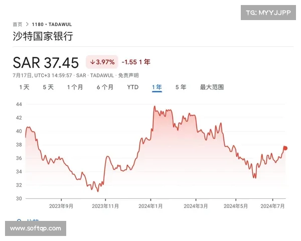 沙特资本持续投资法甲，对联赛格局产生深远影响